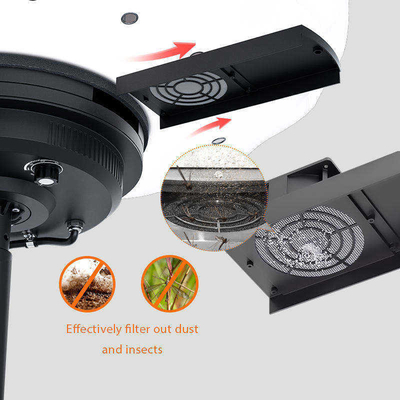 500W-1400W светодиодный воздушный шарик свет IP65 50000Hrs 360° Omni охват